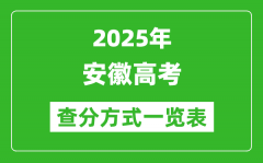 2025安徽高考成绩怎么查询_安徽高考查分方式一览表（附查询入口）