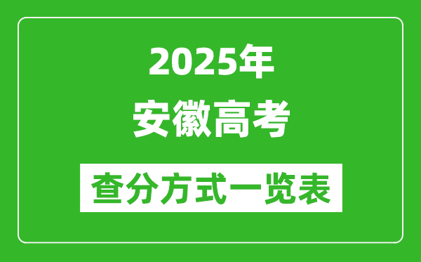 2025安徽高考成绩怎么查询,安徽高考查分方式一览表(附查询入口)