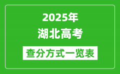 2025湖北高考成绩怎么查询_湖北高考查分方式一览表（附查询入口）