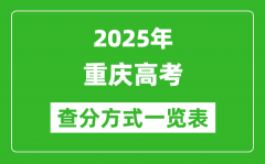 2025重庆高考成绩怎么查询_重庆高考查分方式一览表（附查询入口）