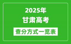 2025甘肃高考成绩怎么查询_甘肃高考查分方式一览表（附查询入口）