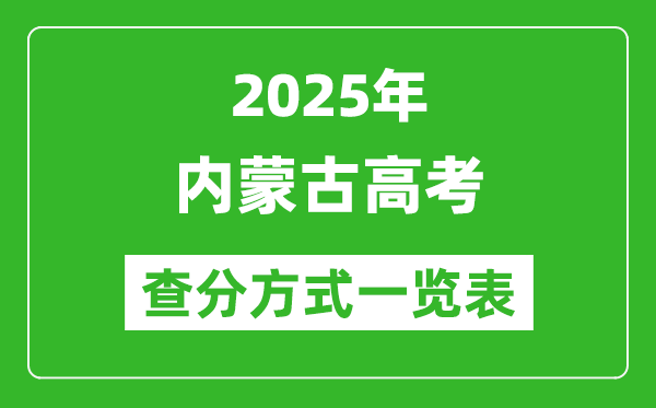 2025内蒙古高考成绩怎么查询,内蒙古高考查分方式一览表(附查询入口)