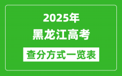 2025黑龙江高考成绩怎么查询_黑龙江高考查分方式一览表（附查询入口）