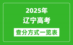 2025辽宁高考成绩怎么查询_辽宁高考查分方式一览表（附查询入口）