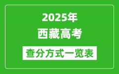 2025西藏高考成绩怎么查询_西藏高考查分方式一览表（附查询入口）