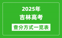 2025吉林高考成绩怎么查询_吉林高考查分方式一览表（附查询入口）