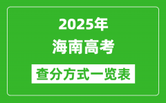 2025海南高考成绩怎么查询_海南高考查分方式一览表（附查询入口）