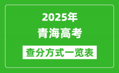 2025青海高考成绩怎么查询_青海高考查分方式一览表（附查询入口）