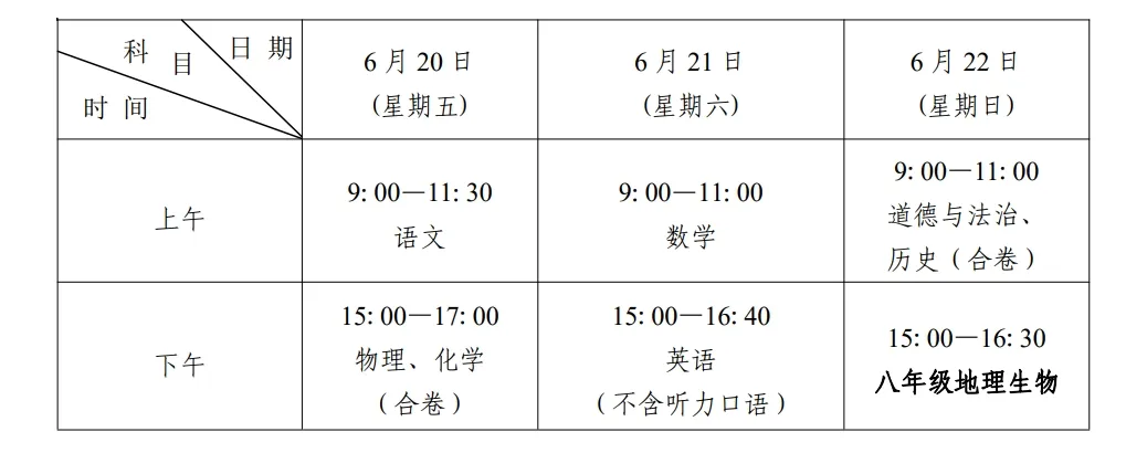 2025年湖北中考时间是几月几号,各科目具体时间安排