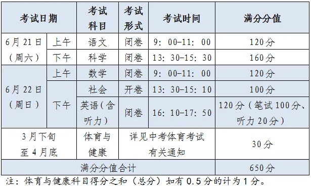 2025年杭州中考时间几月几号,各科目具体时间安排表