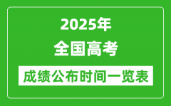 2025年全国各省市高考成绩公布时间一览表（31省完整版）