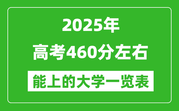 2025全国各地高考460分左右能上的大学一览表(含理科+文科)