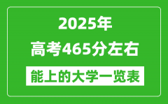 2025全国各地高考465分左右能上的大学一览表(含理科+文科)