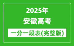 2025安徽高考一分一段表_查询位次及排名（完整版）