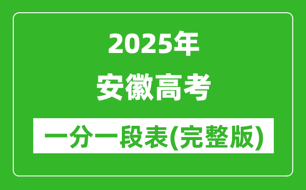 2025安徽高考一分一段表,查询位次及排名(完整版)