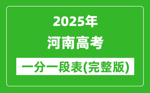 2025河南高考一分一段表,查询位次及排名(完整版)