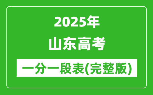 2025山东高考一分一段表,查询位次及排名(完整版)