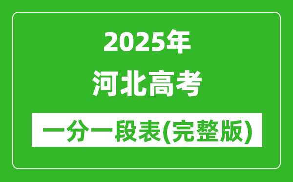 2025河北高考一分一段表,查询位次及排名(完整版)