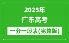 2025广东高考一分一段表_查询位次及排名（完整版）