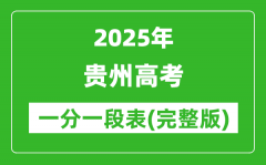 2025贵州高考一分一段表_查询位次及排名（完整版）