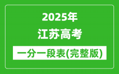 2025江苏高考一分一段表_查询位次及排名（完整版）