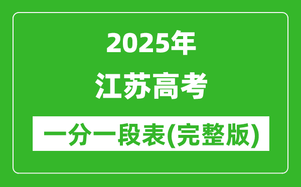 2025江苏高考一分一段表,查询位次及排名(完整版)