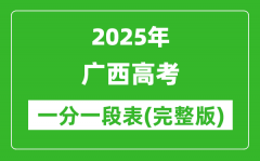 2025广西高考一分一段表_查询位次及排名（完整版）