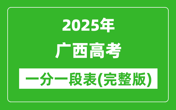 2025广西高考一分一段表,查询位次及排名(完整版)