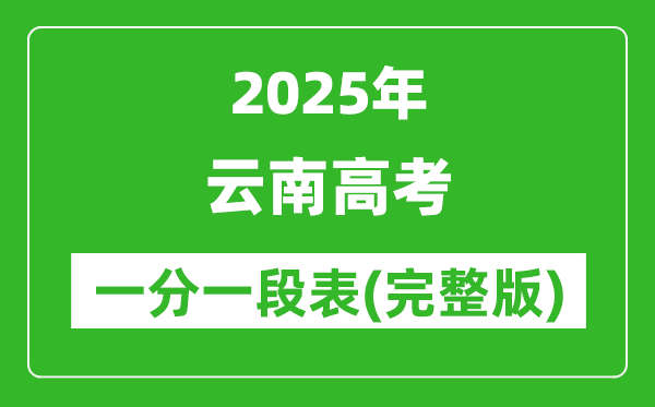 2025云南高考一分一段表,查询位次及排名(完整版)