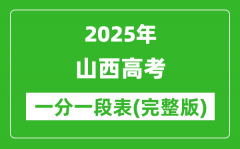 2025山西高考一分一段表_查询位次及排名（完整版）