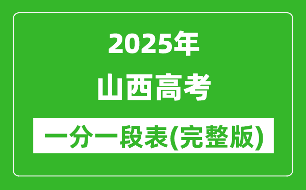 2025山西高考一分一段表,查询位次及排名(完整版)