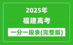 2025福建高考一分一段表_查询位次及排名（完整版）