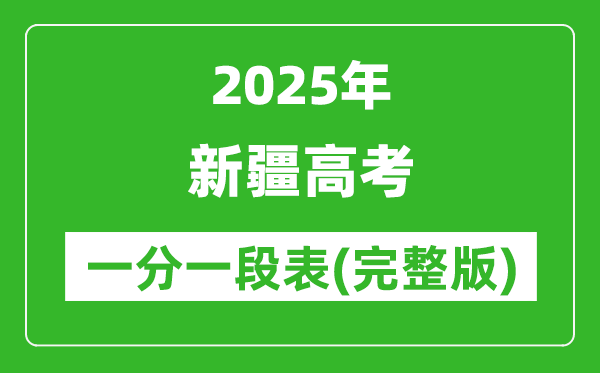 2025新疆高考一分一段表,查询位次及排名(完整版)