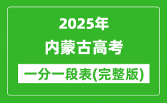 2025内蒙古高考一分一段表_查询位次及排名（完整版）