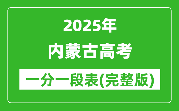 2025内蒙古高考一分一段表,查询位次及排名(完整版)