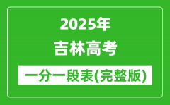2025吉林高考一分一段表_查询位次及排名（完整版）