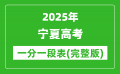 2025宁夏高考一分一段表_查询位次及排名（完整版）