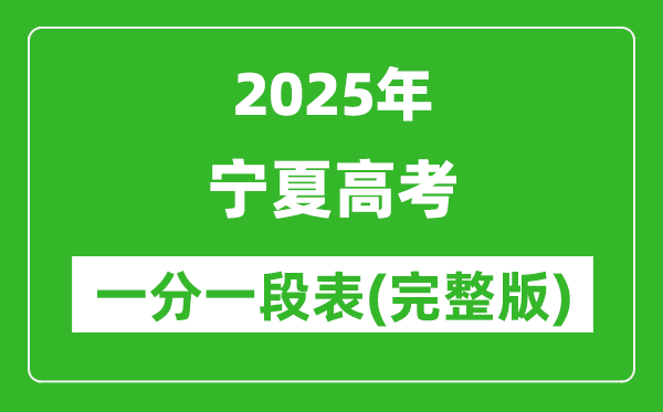 2025宁夏高考一分一段表,查询位次及排名(完整版)