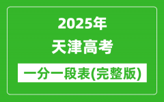 2025天津高考一分一段表_查询位次及排名（完整版）