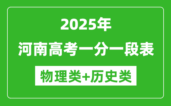 2025年河南高考一分一段表(物理+历史)