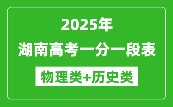 2025年湖南高考一分一段表(物理+历史)
