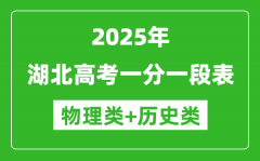 2025年湖北高考一分一段表（物理+历史）