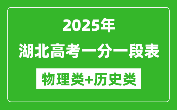 2025年湖北高考一分一段表(物理+历史)