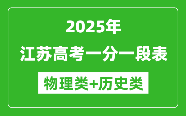 2025年江苏高考一分一段表(物理+历史)