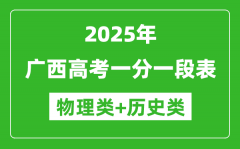 2025年广西高考一分一段表（物理+历史）