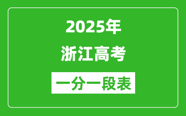 2025年浙江高考一分一段表