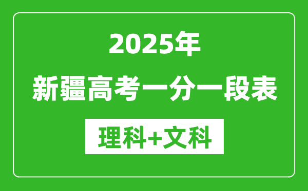 2025年新疆高考一分一段表(物理+历史)