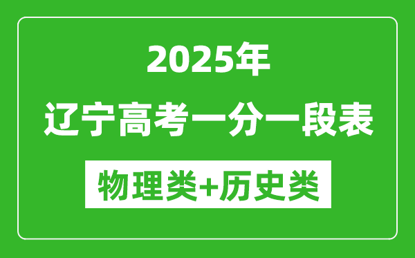 2025年辽宁高考一分一段表(物理+历史)