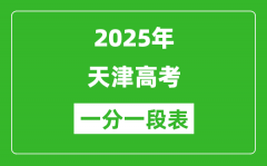 2025年天津高考一分一段表_高考总成绩分数段统计情况