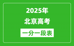 2025年北京高考一分一段表_考生分数分布表